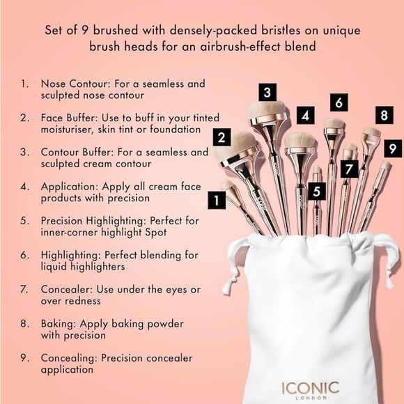 Iconic HD BLEND COMPLETE SET of 9 brushes - new in package - Picture 2 of 5